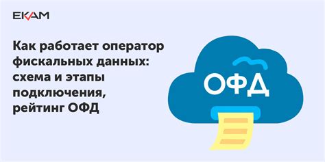 Платформа ОФД: суть и принцип работы