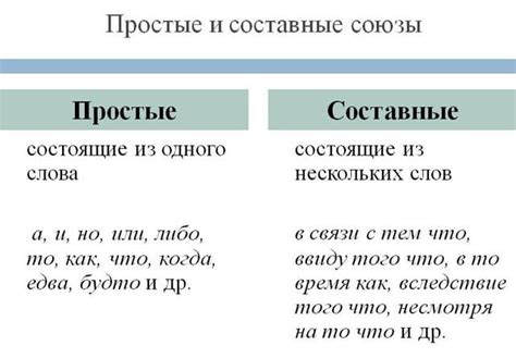 Племенной союз: определение, характеристики и примеры