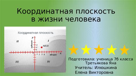 Плоскость жизни недальновидного человека