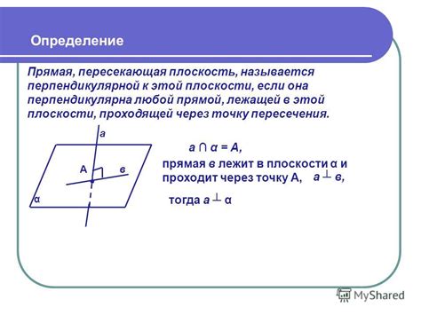 Плоскость и прямая: одновозможность