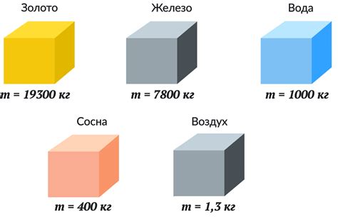 Плотность