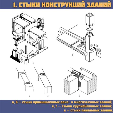 Плохая герметизация стыков пола