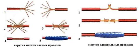 Плохое соединение проводов