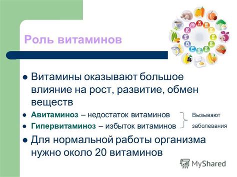 Плохой обмен веществ и недостаток витаминов