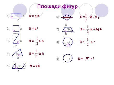 Площади и их значение в сравнении