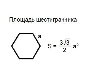 Площадь шестигранника