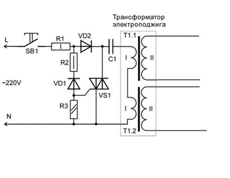 Плюсы автоматического электроподжига