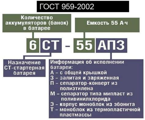 Плюсы использования частично обслуживаемого аккумулятора