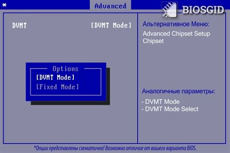 Плюсы использования dvmt pre allocated 32m