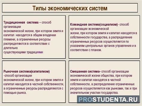 Плюсы и минусы платы за передачу данных для потребителей