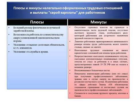 Плюсы и минусы разговора