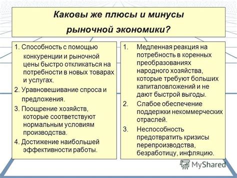 Плюсы и минусы роста рынка для бизнеса