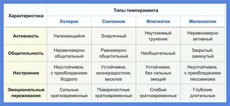 Плюсы и минусы серого человека