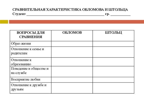 Плюсы и минусы сравнительной характеристики