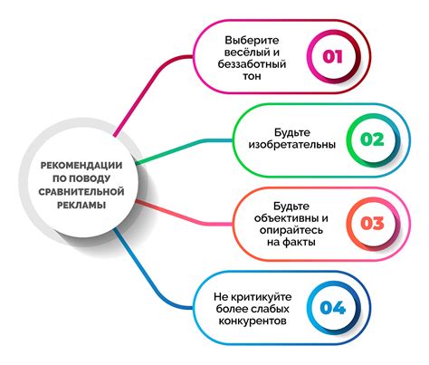 Плюсы и минусы стратегии подлизывания