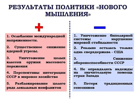 Плюсы и минусы страусовой политики