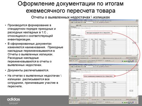 Плюсы пересчета товара