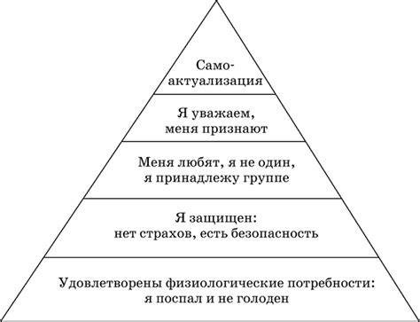 Побег от преследования: аллегория противодействия или стремление к выживанию?