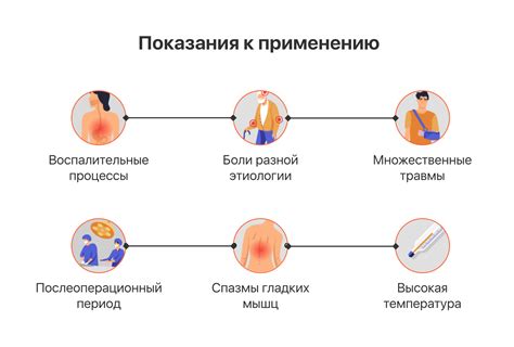 Побочные эффекты и осложнения при применении неселективных НПВП