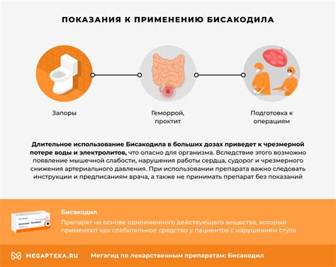 Побочные эффекты при ректальном введении таблеток