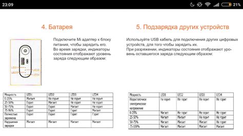 Повербанк мигает желтым: причины и действия