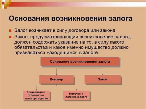 Повествовательный залог: определение и характеристика