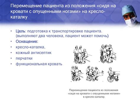 Повреждение или перемещение кровати в сновидении: их значения и возможные признаки