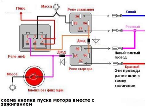 Повреждение механизма кнопки стоп