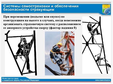 Повышение безопасности при подъеме и спуске