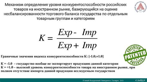 Повышение конкурентоспособности на мировом рынке