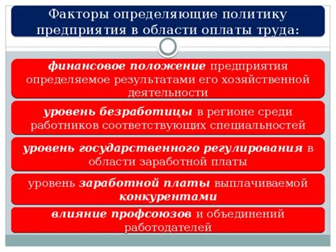 Повышение оплаты труда: влияние на работников и работодателей