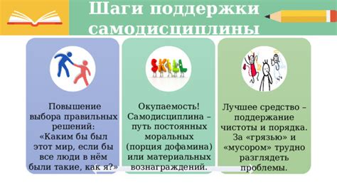 Повышение уровня самодисциплины и усидчивости