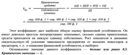 Повышенный коэффициент финансового риска