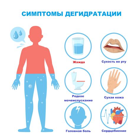 Повышенный уровень электролитов: основные причины