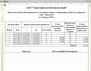 Погашение начисленных срочных процентов по договору