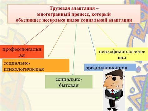 Погибель социальной адаптации: