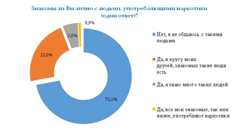 Погромы в современном обществе: причины и последствия