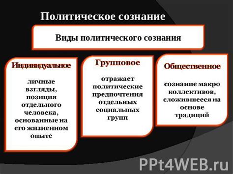 Подвиг и его влияние на сознание и поведение людей