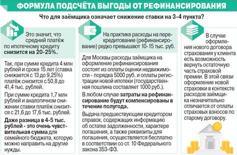 Подводные камни при использовании отсрочки по кредиту и как избежать их