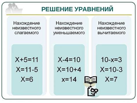 Подготовка: какие шаги необходимо выполнить