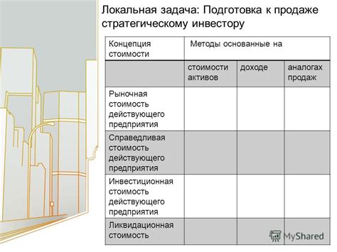 Подготовка к продаже предприятия