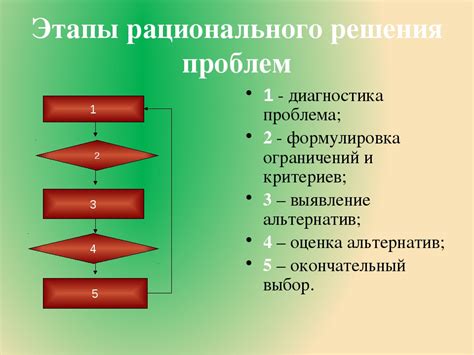 Поддержка логической последовательности