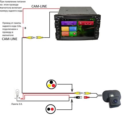 Подключение задней камеры