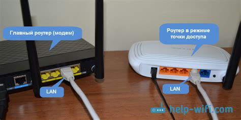 Подключение точки доступа к кабельному модему