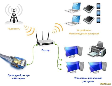 Подключено открыто: что значит?