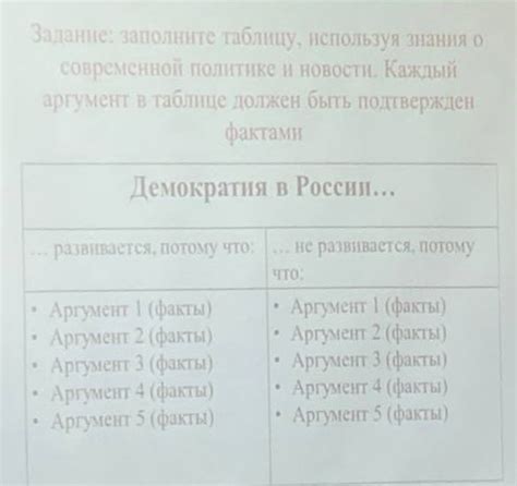 Подкрепляйте аргументы фактами