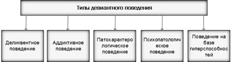 Подозрительное поведение системы: признаки и причины