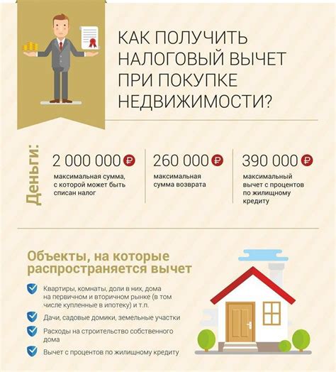 Подозрительные признаки, которые могут указывать на причины продажи ближайшего жилья