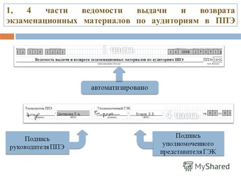 Подпись клиента и уполномоченного представителя клиента: общая информация