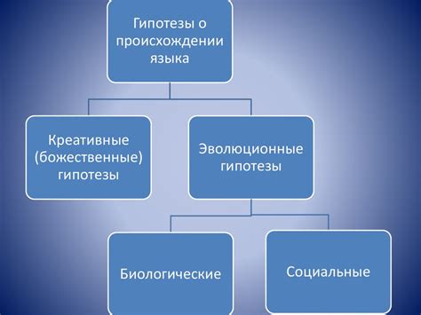 Подражание диалектам: социолингвистический аспект